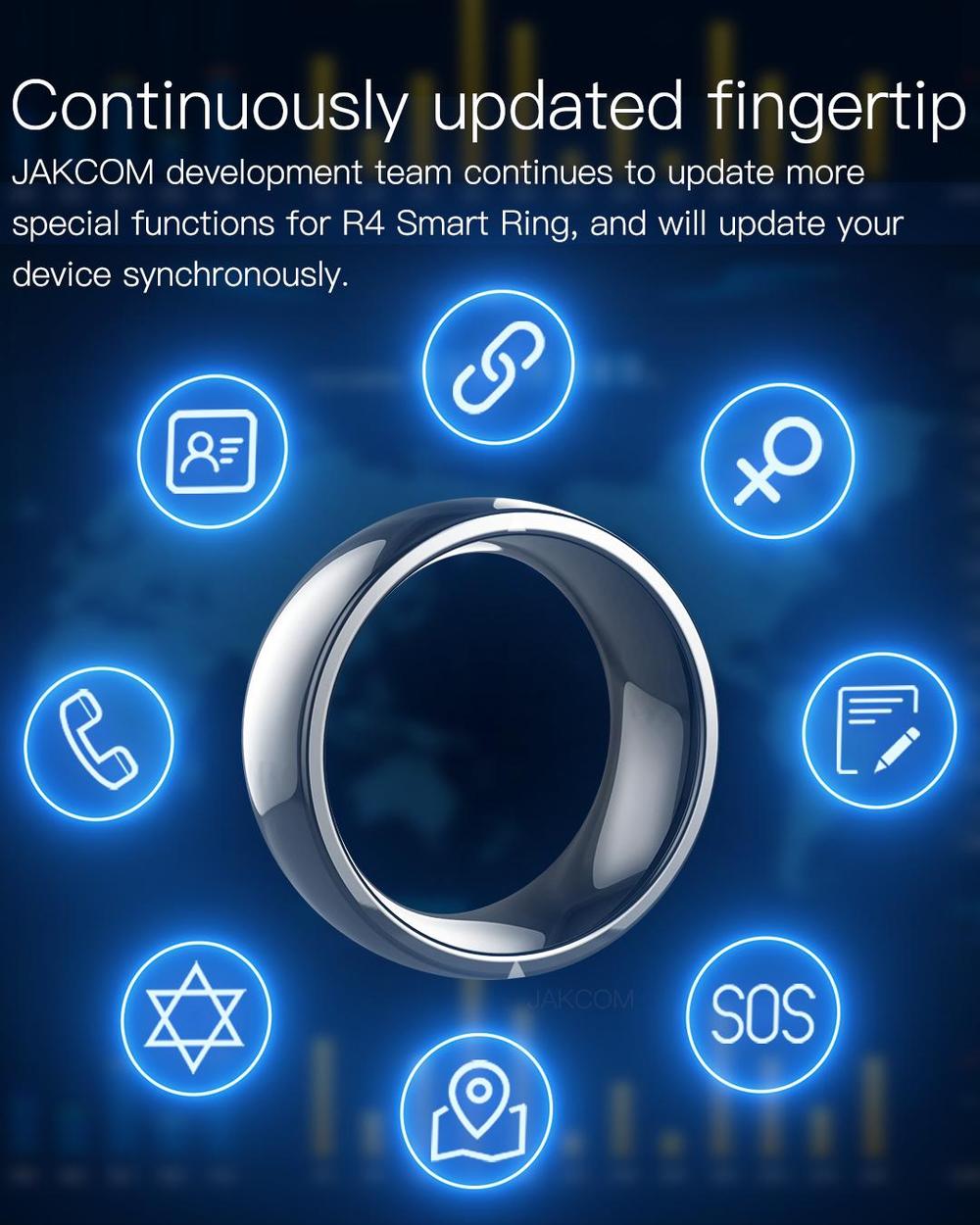 Smart Ring Nfc Pay - Jakcom-anillo inteligente R4 impermeable de alta