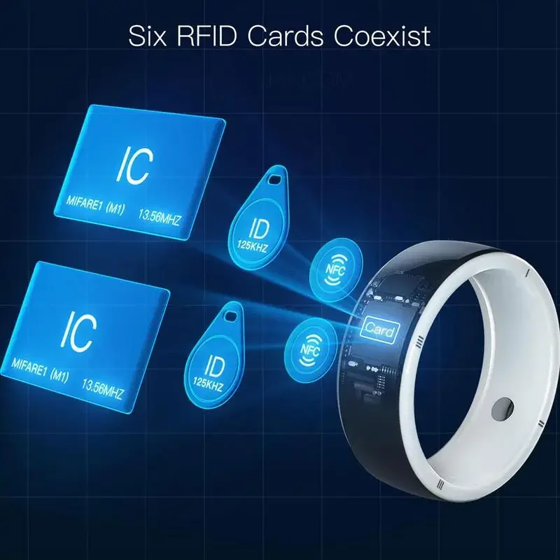 Smart Ring Nfc Pay - Nuevo Anillo Inteligente Jakcom R5 2026,