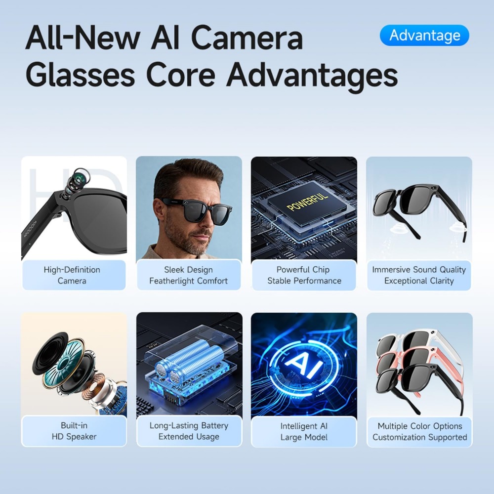 Gafas Inteligentes con Cámara  - Smart Glasses Lens reseña y precio