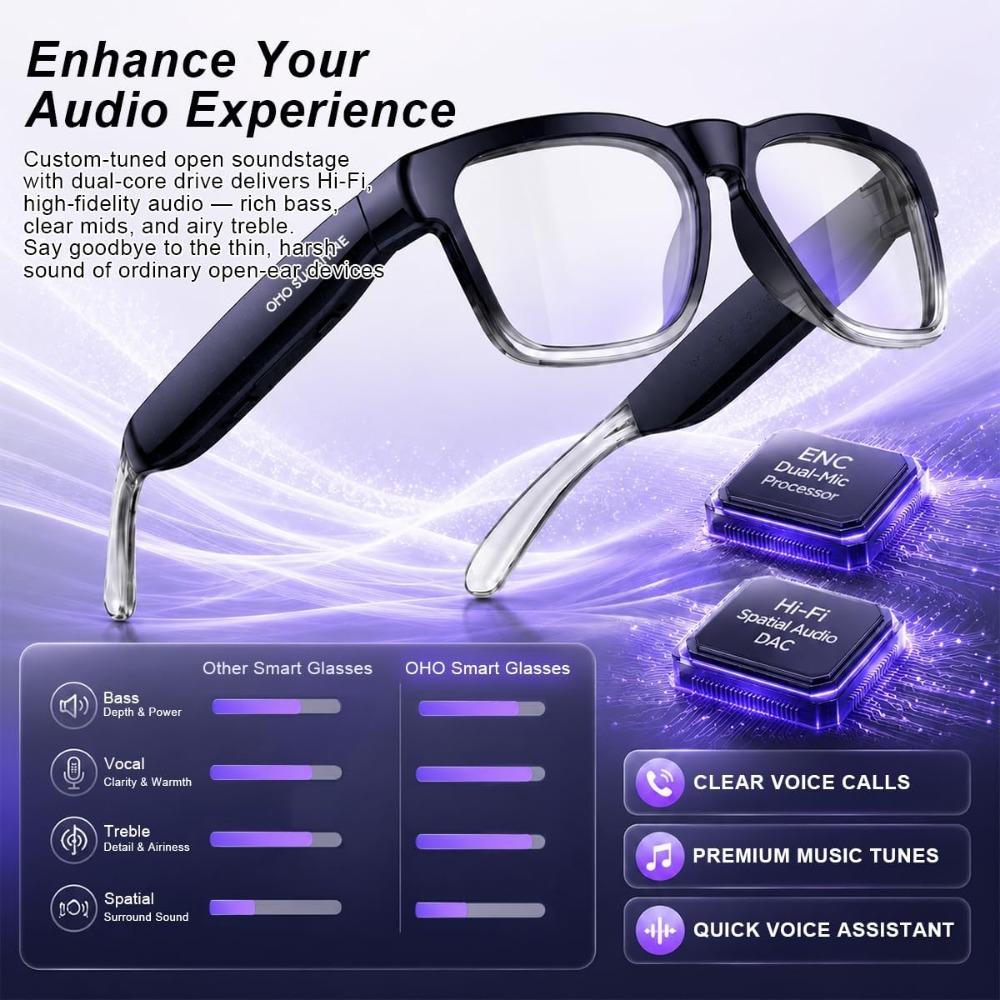 Gafas Inteligentes con IA, Aud - Smart Glasses Lens reseña y precio
