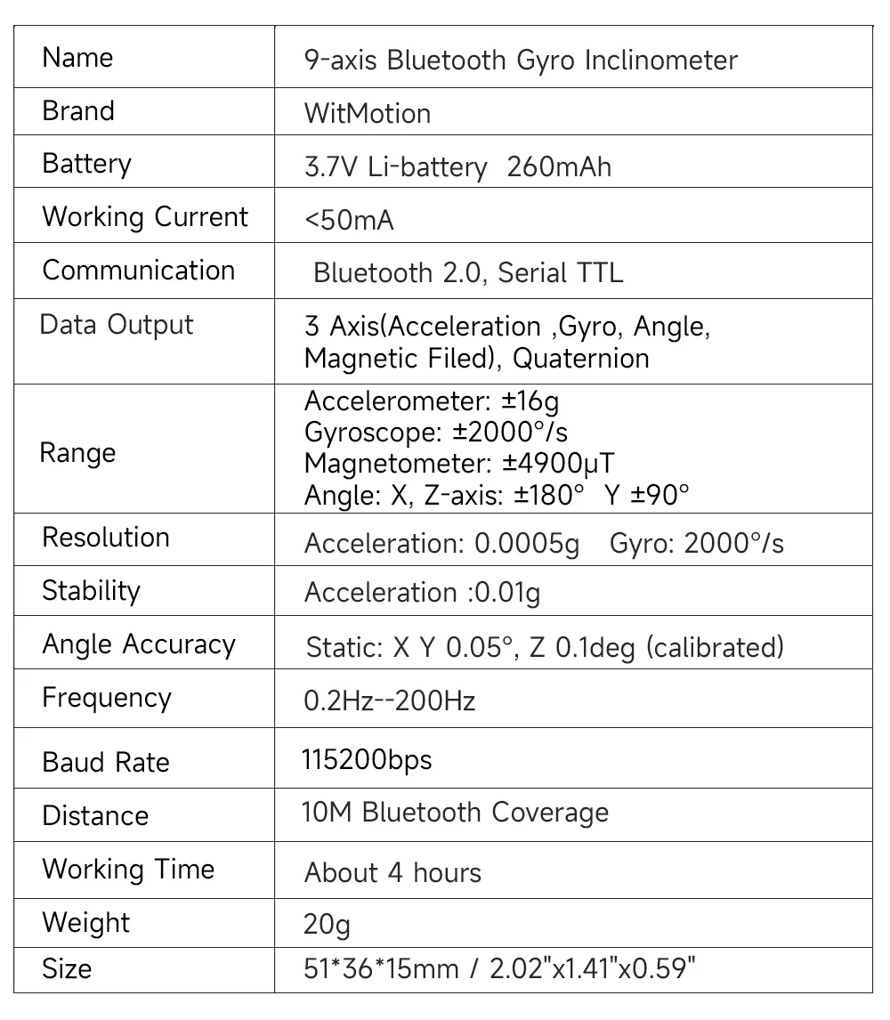 BWT901CL Giroscopio Bluetooth  - Muscle Sensor Emg reseña y precio