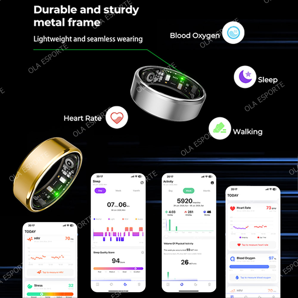 Anillo inteligente R09 para ho - Temperature Ring Skin reseña y precio