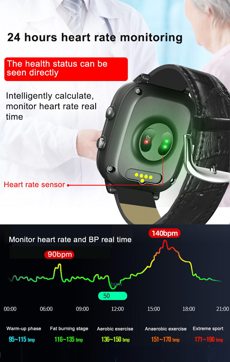 Reloj inteligente para persona - Fall Detection Watch reseña y precio