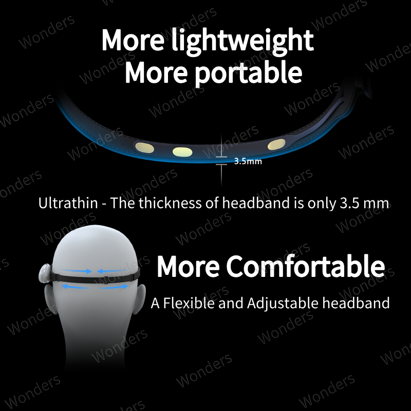 Brainlink Lite Control remoto  - Meditation Headband Eeg reseña y precio