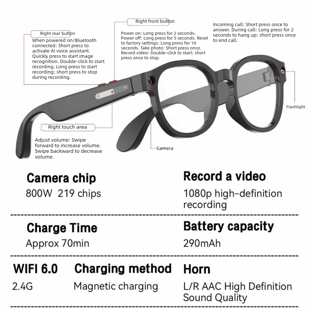 Gafas Inteligentes 2 en 1 con  - Smart Glasses Lens reseña y precio