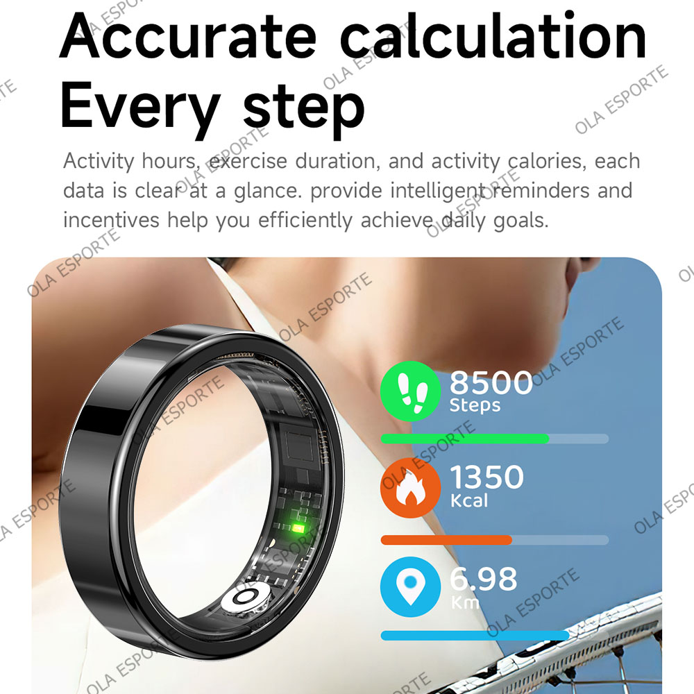 Nuevo anillo inteligente R09 p - Temperature Ring Skin reseña y precio
