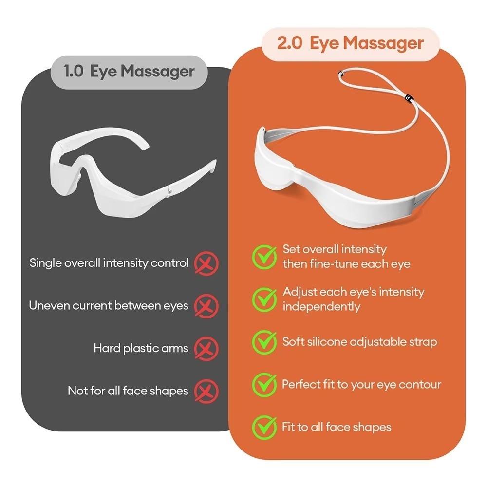 Masajeador de Ojos 3D con Tera - Light Therapy Glasses reseña y precio