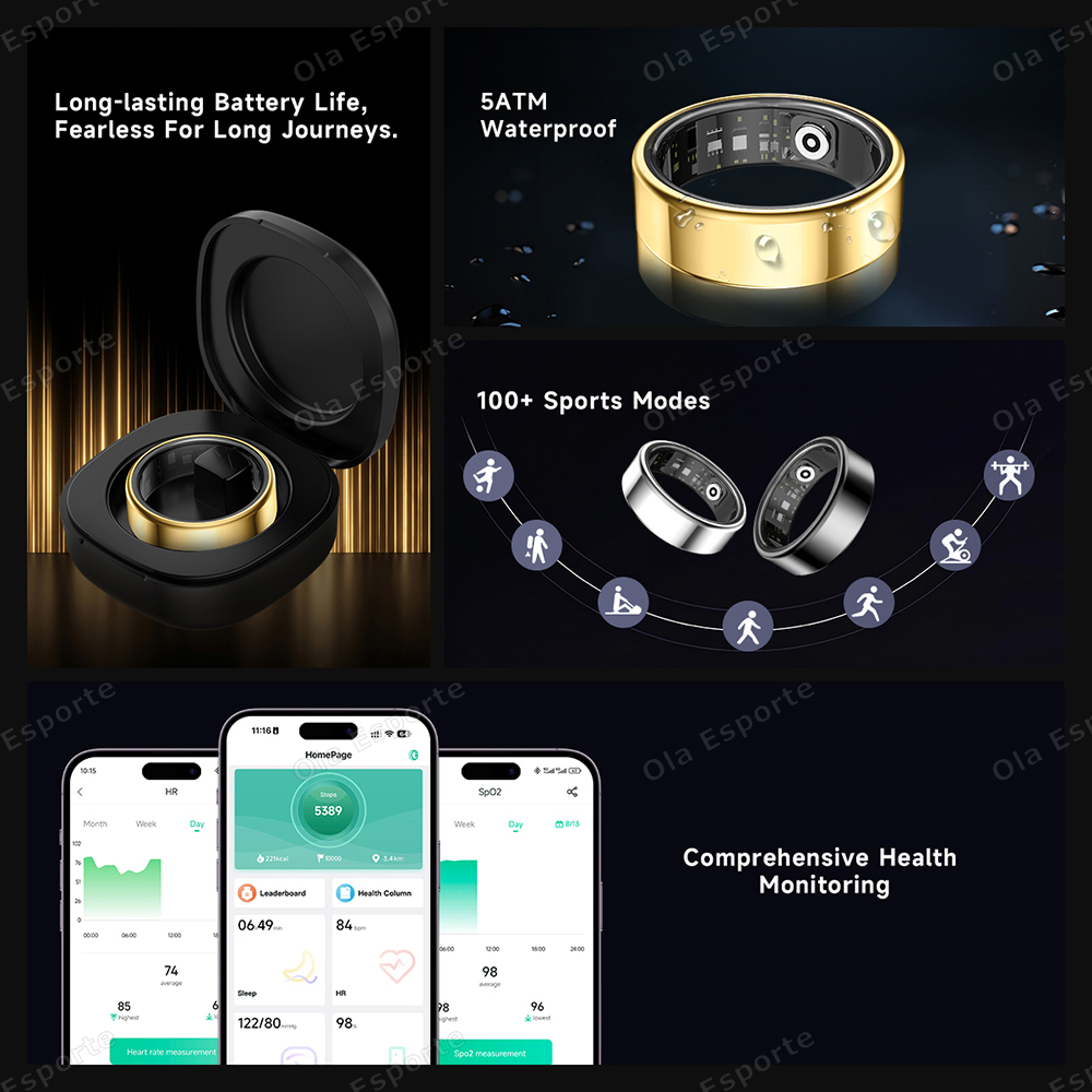 Nuevo anillo inteligente R09 p - Temperature Ring Skin reseña y precio