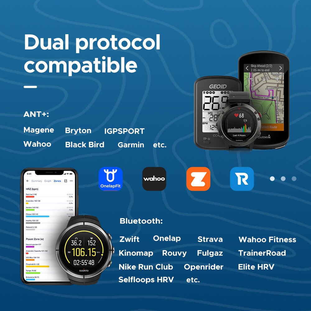 GEOID-Monitor de ritmo cardíac - Breath Rate Monitor reseña y precio