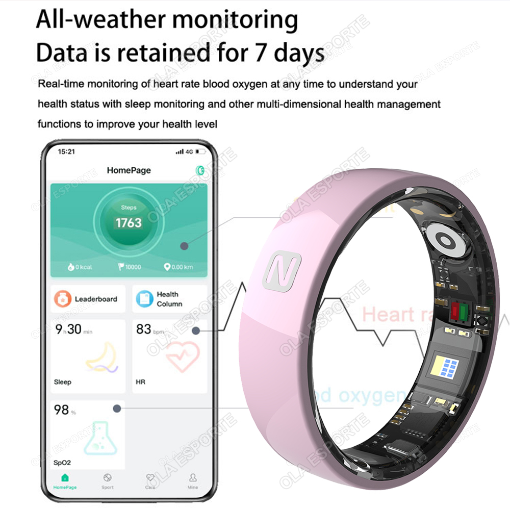 Anillo inteligente con Control - Smart Ring Nfc Pay reseña y precio